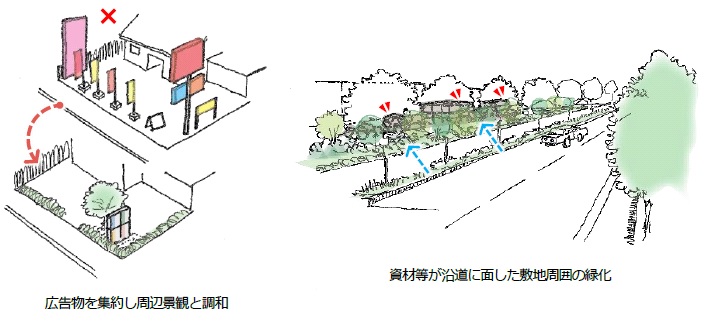空港＿基準