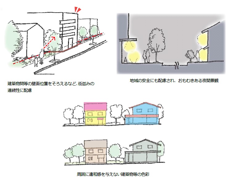 中央通り大通り＿基準