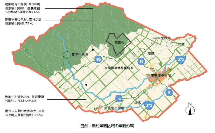 自然農村環境