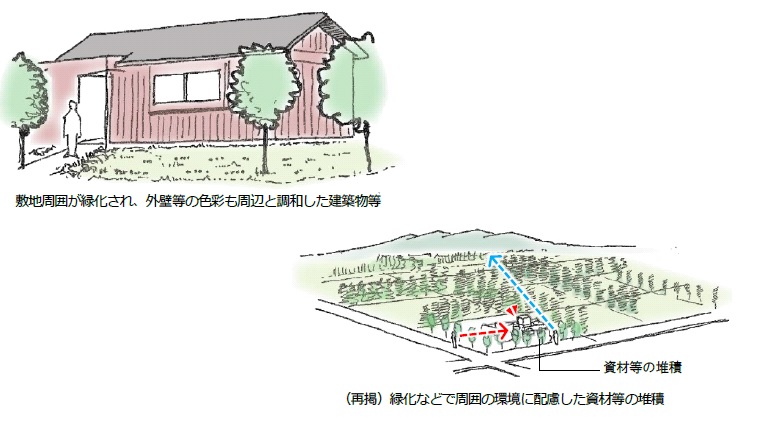 自然農村_基準