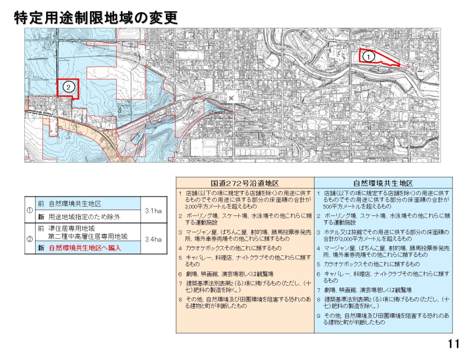 特定用途地域詳細