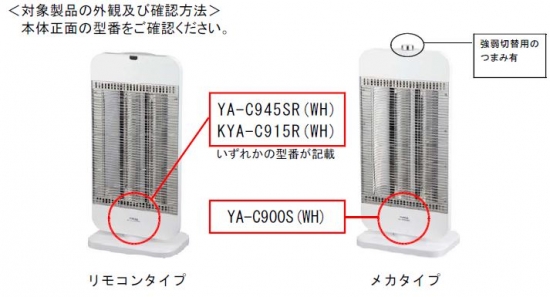 遠赤外線 ペット用 フィルムヒーター XSII ゴールド MZ