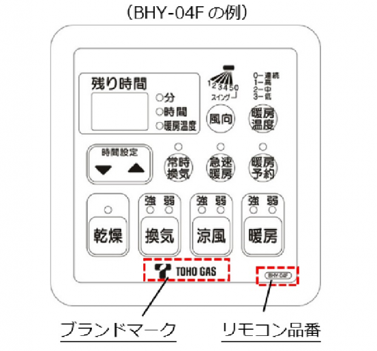 製品別情報 - ストーブ・ヒーター・暖房器具 | 製品リコール情報