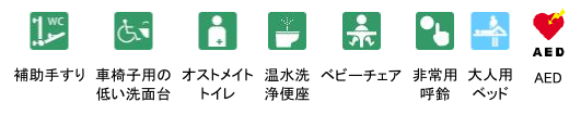中標津町役場の設備