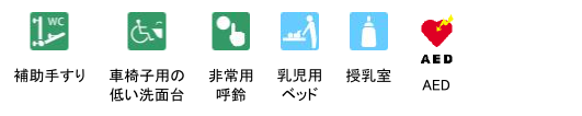 中標津町保健センターの設備