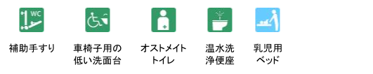 中標津町共生型交流センターの設備
