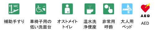 中標津町総合福祉センター ぷらっとの設備