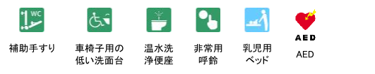 中標津町運動公園 管理棟の設備