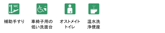 中標津町緑ヶ丘森林公園の設備