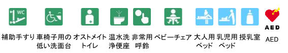 中標津空港の施設