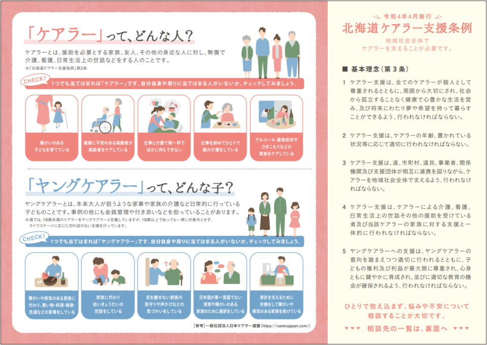 ケアラーリーフレット裏