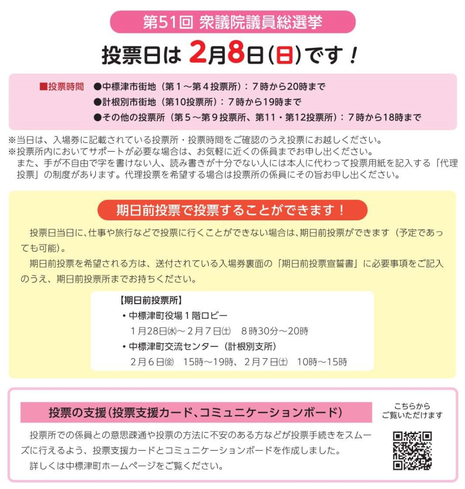 第51回衆議院議員総選挙