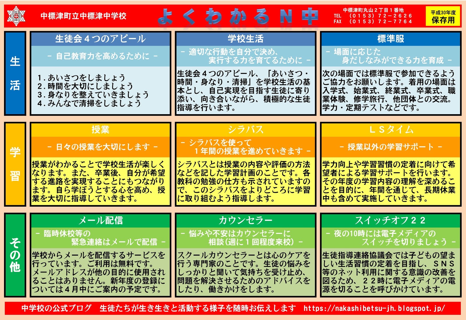 よくわかるＮ中